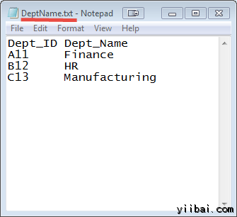 MapReduce Hadoop法子毗邻数据