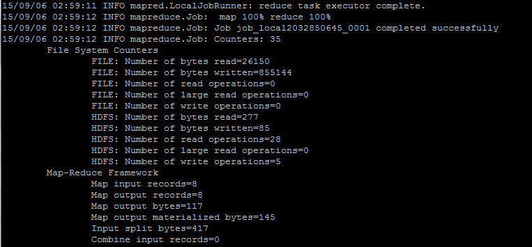 MapReduce Hadoop法子毗邻数据