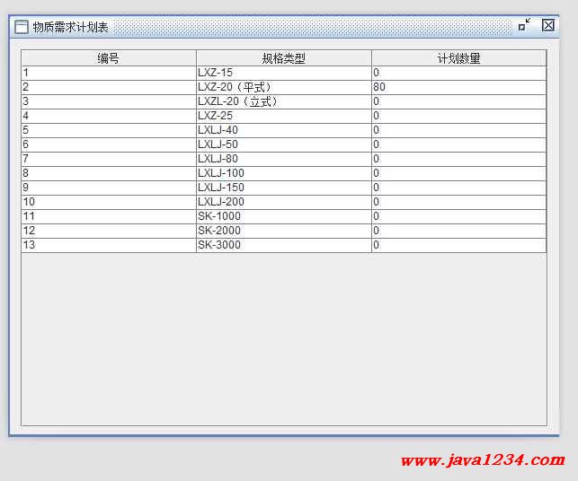 Java项目解决系统1.0【java1234_{}】