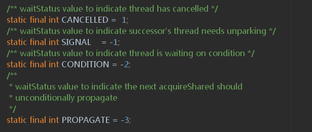 深度剖析Java 8：JDK1.8 AbstractQueuedSynchronizer的实现阐发