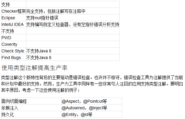 Java 8的典型注解：对象和机缘