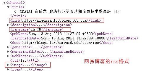 Java实现Web版RSS阅读器（四）定制自己的Rss剖析库myrsslib4j