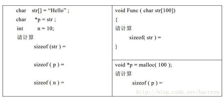 谋略sizeof的值的32位C++法子