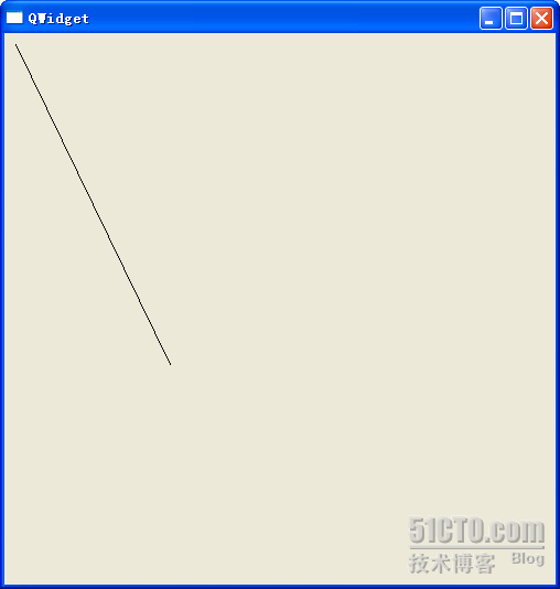 Qt学习之路(30):Graphics View Framework