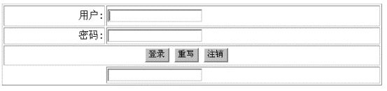 Java中finalize()的另类用法