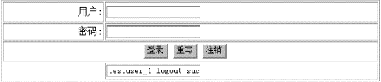 Java中finalize()的另类用法