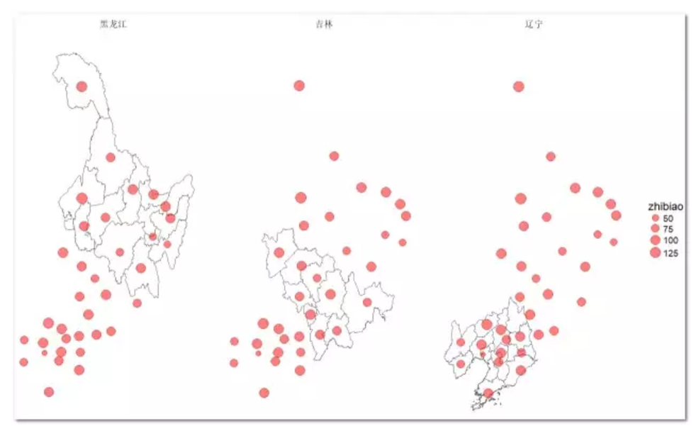 ggplot2多维分面多图层对应法例