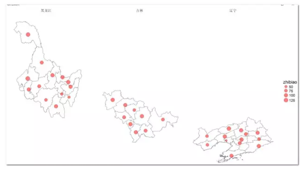 ggplot2多维分面多图层对应法例