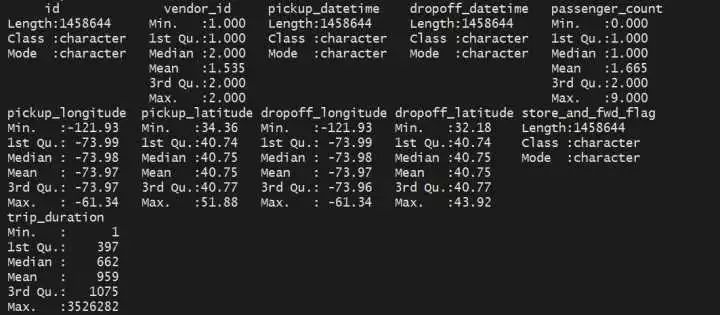 Kaggle：纽约的士旅程数据简要阐发