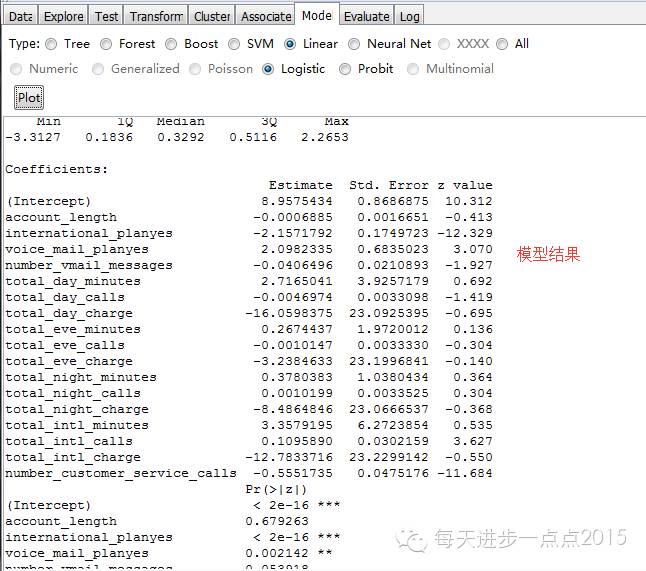 Rattle：数据挖掘的界面化哄骗