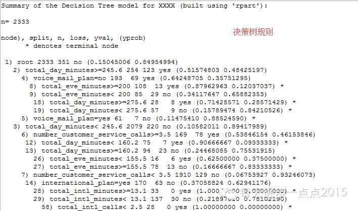 Rattle：数据挖掘的界面化哄骗