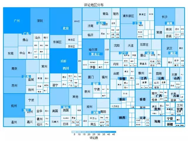 用R阐发林丹出轨事件