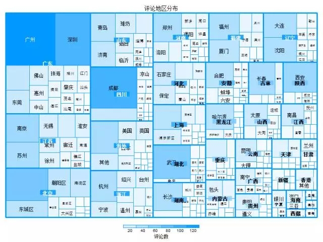 用R阐发林丹出轨事件