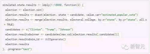 美国大选倒计时：R 语言和蒙特卡洛算法预测希拉里赢面高达89%