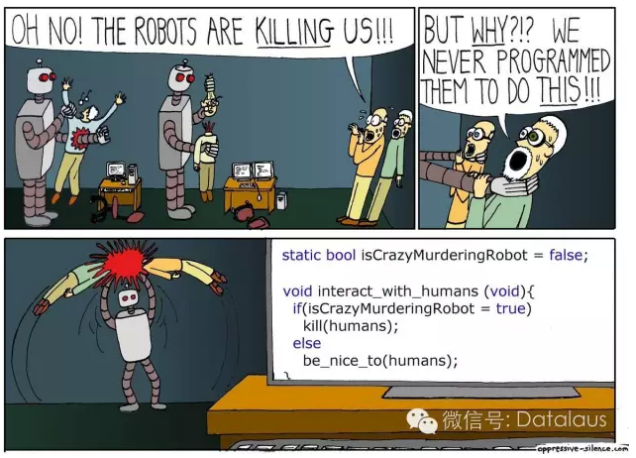 Google公布R语言款式范例内部指导