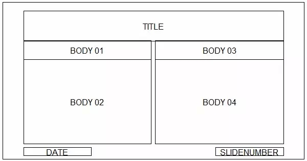 如何用R来定制天性化PPT
