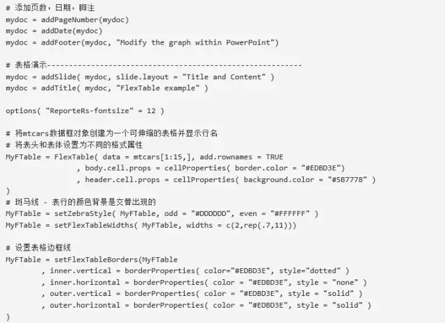 如何用R来定制天性化PPT