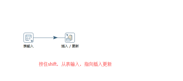 数据库_SQL_Oracle数据库