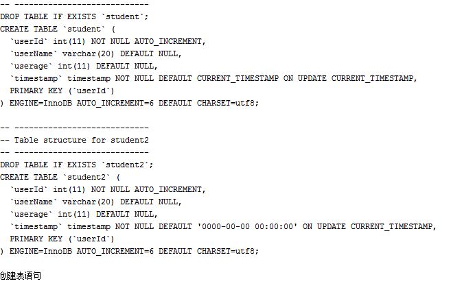 数据库_mysql_SQL语句