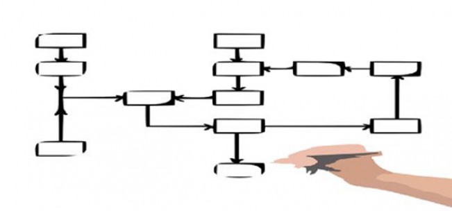 团队走上大数据路途的必经之路_数据库_Oracle_大数据_课课家教育