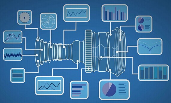 机器分析则为分析流程开辟新维度，各种物理方式之结合、行业特定领域的专业知识