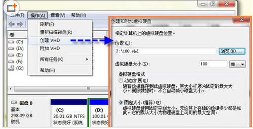 Win7虚拟磁盘的使用方法_Win7_虚拟磁盘_网络应用_课课家