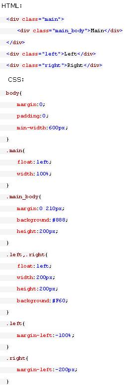 你所不知道的负margin应用_CSS_负margin_CSS技巧_课课家