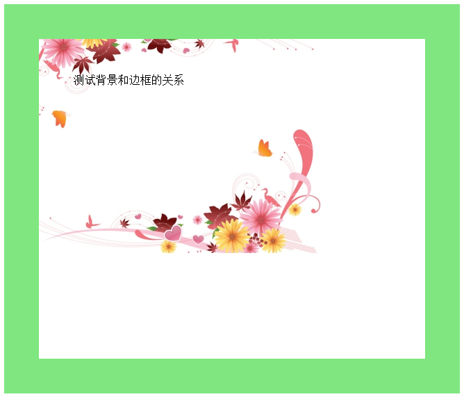 background-clip=padding-box效果