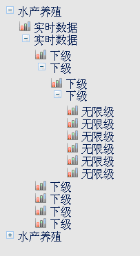 用纯CSS3实现无JavaScript的树状菜单_CSS3_树状菜单_CSS3应用实例_课课家