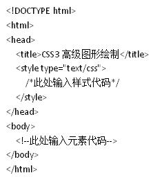 基础代码