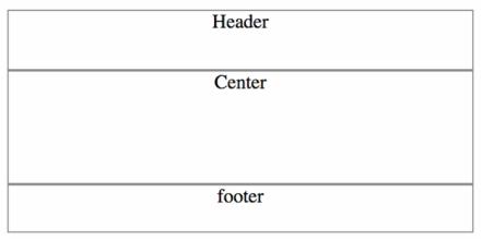 简述HTML 框架_HTML基础_HTML教程_HTML框架_web开发_课课家