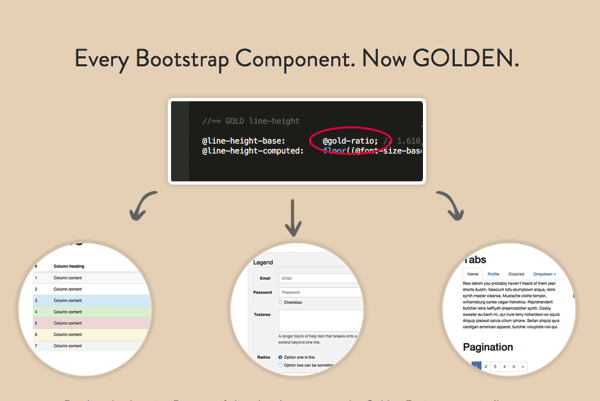 Gold bootstrap 所有组件都是按黄金比例来处理的