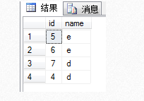 　（3）selecttop(3)withties*fromtable1orderbynamedesc:结果如下：