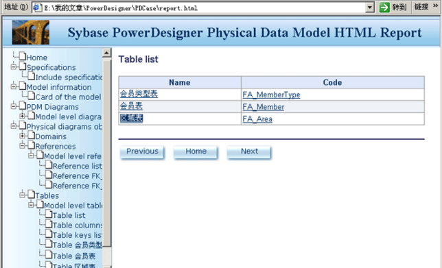 6.使用Report导出生成HTML格式的数据库表结构数据字典  　　对于一个有着很多个表的庞大的数据库，直接去查看数据库的结构显得很费力，比如我们在编程的时候要从几百个表里面找到表然后再从几十个列里去找到列的注释说明，很麻烦，使用PowerDesigner的Report功能自动生成所有表列的html的树状菜单结构，也可以作为数据库的帮助文档，使得我们找什么东西再也不需要跑到数据库内去看。选择Report工具栏选择GenerateReport菜单使用FullPhysicalReport全部生成即可，生成后html效果图如下：
