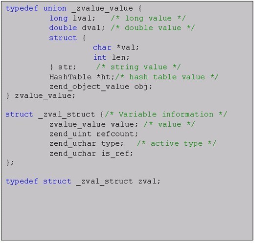 编程菜鸟要学习PHP底层运行机制与原理要注意什么?_html_html5_php