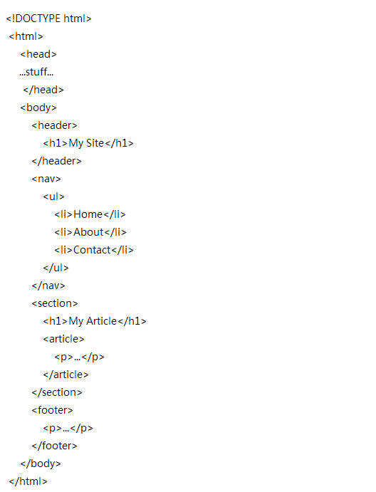 html5教程_从零开始构建HTML 5 Web页面