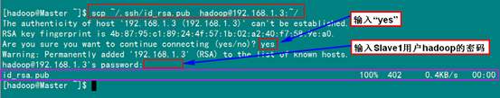 Hadoop集群系列5:Hadoop安装配置
