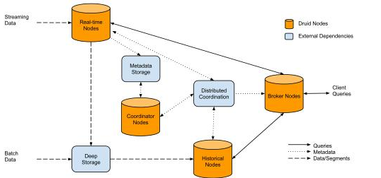 SQLParser