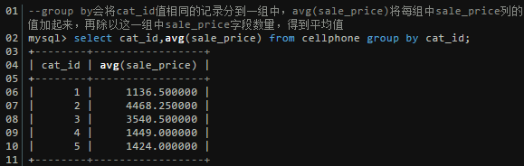 用cat_id分组，分别的来计算同类商品打折价的平均值