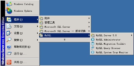 MySQL主目录