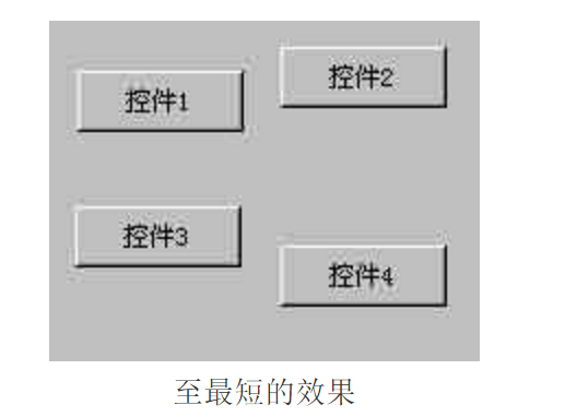 最短的效果