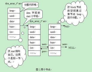 mysql数组函数知识讲解_数据库_mysql数组函数_课课家