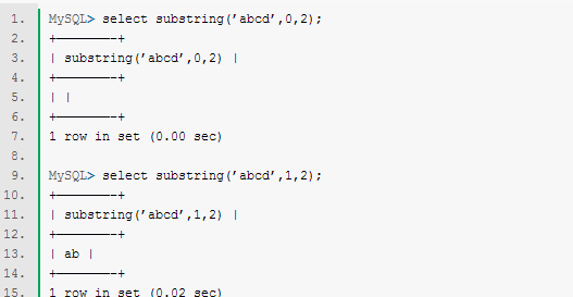 关于mysql的存储过程函数语法的讲解_数据库_mysql函数_课课家