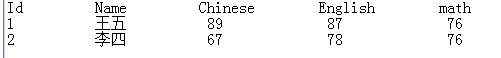 计算机二级mysql冲刺试题的讲解