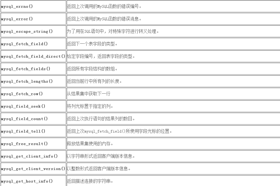 C语言操作mysql数据库函数说明