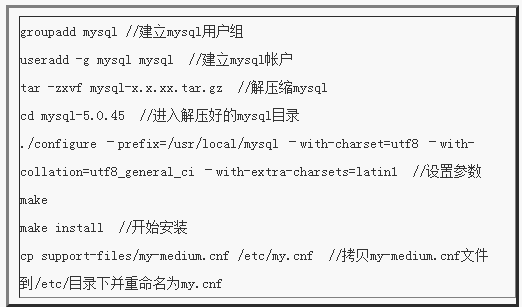 如何在Linux系统中源码编译mysql数据库？