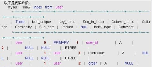 关于MYSQL开发的系统常识