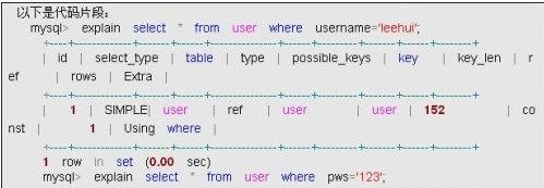 关于MYSQL开发的系统常识