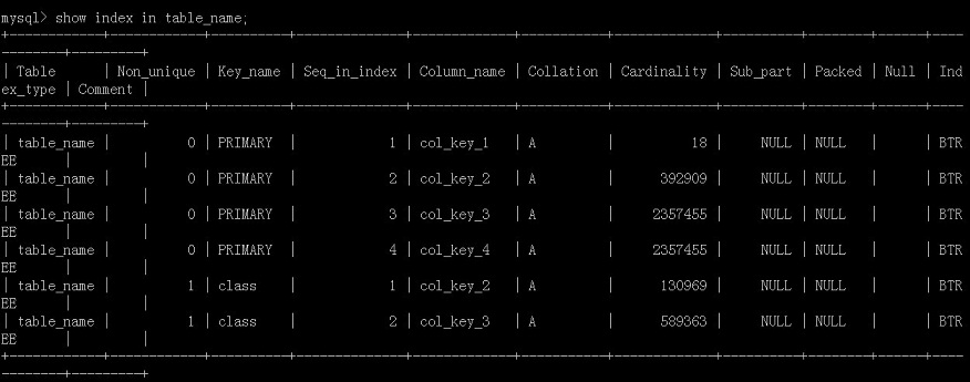 数据库中mysql主键增加和删除技巧_主键MySql_数据库_增加MySql主键_课课家