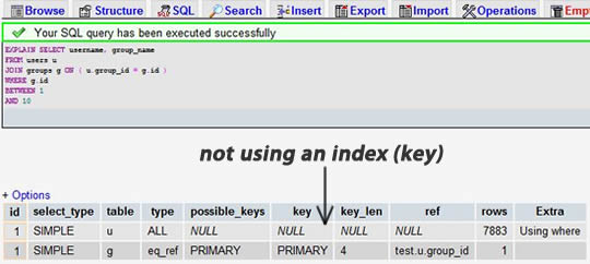 MySQL优化性能的最佳二十一条经验_ mysql 性能优化_mysql数据库性能优化_mysql性能优化教程_